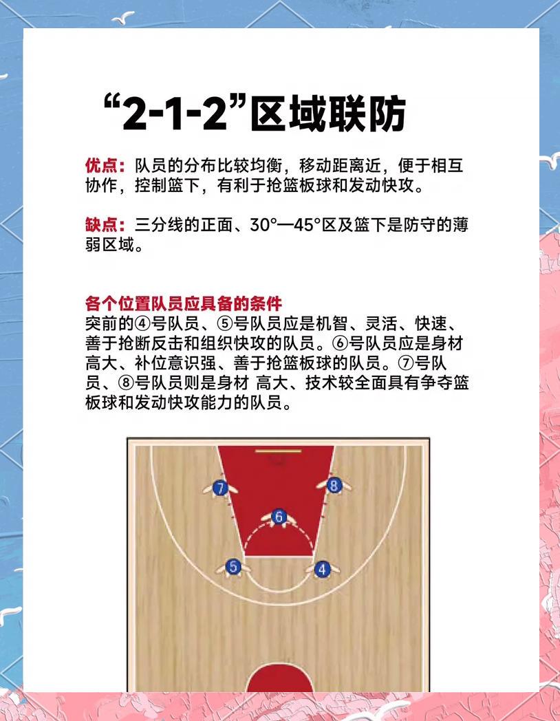 如何通过对抗训练提高篮球比赛中的防守能力